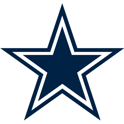 Dallas Cowboys