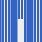 SAR