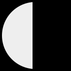 GRA